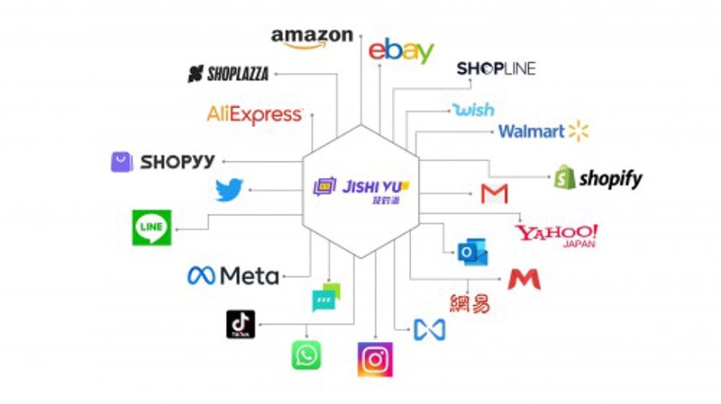 站群系统进化论：从流量博弈到系统工程的技术重构
